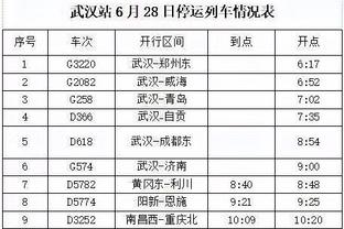 戴奇：阿里的首要工作仍是恢复健康，不担心他何时上场的问题